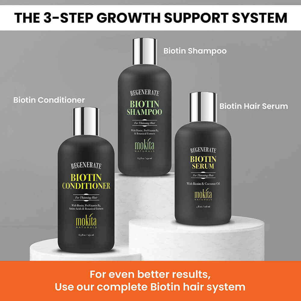 Three bottles of Mokfa Naturals hair care products on a gray background with text about a 3-step growth support system.