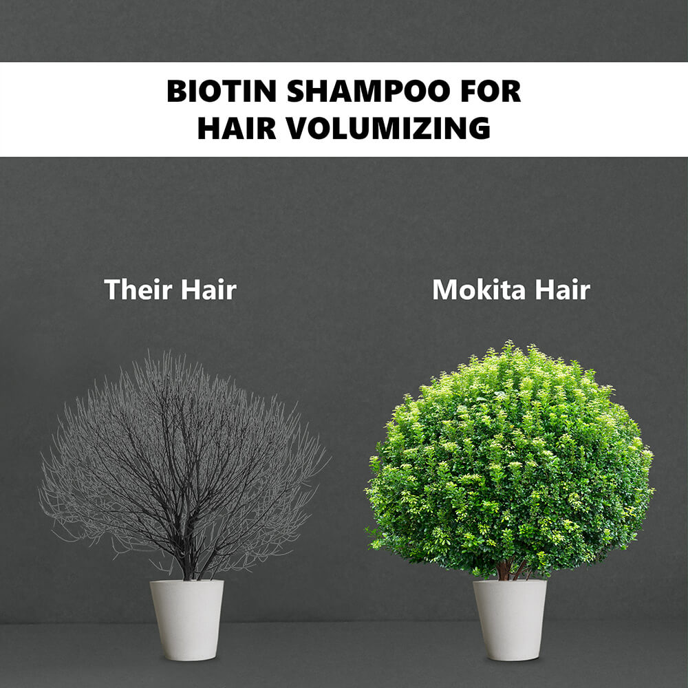 Comparison of 'Their Hair' and 'Mokita Hair' with potted plants on a gray background.