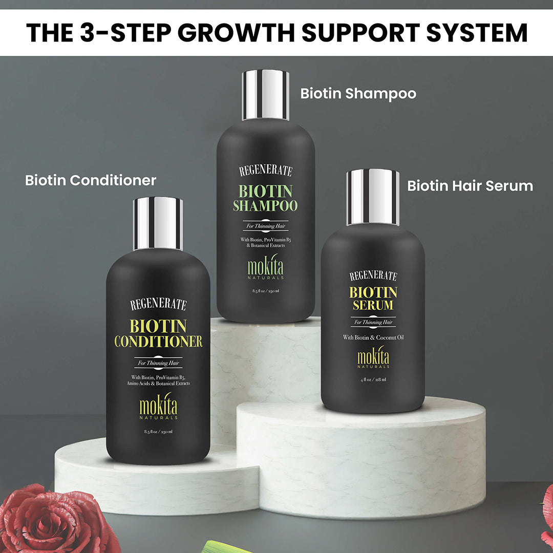 Regenerate Hair: 3-Part System