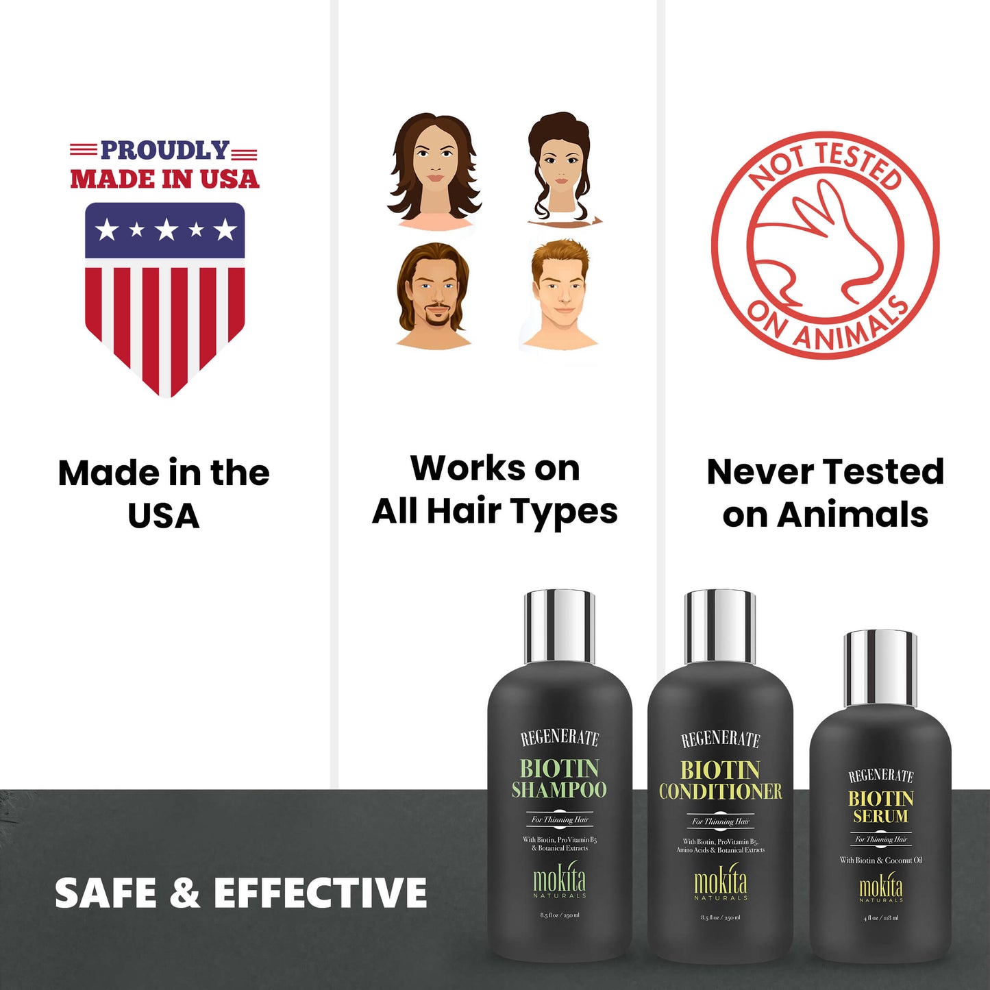 Regenerate Hair: 3-Part System